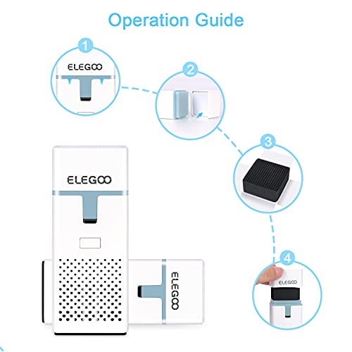 ELEGOO Mini Air Purifier with Replaceable Activated Carbon Filter for LCD,DLP,MSLA Resin 3D Printer Odor Control Black 2