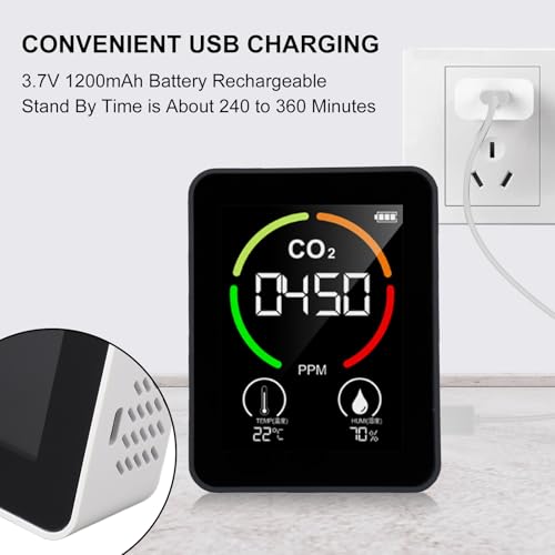[Australia - AusPower] - ASHATA 5 in 1 Carbon Dioxide Detector, Portable CO2 Detector Support HCHO TVOC Temp Humi Moniting, Detect Carbon Dioxide Concentration in The Air, ASHATA3g9kvhw4uq 