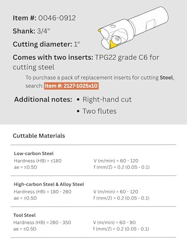 Accusize indexable square nose end mill, 1-inch diameter with 3/4-inch shank and TPG22 insert slot