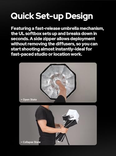 Godox UL-45x60 Rectangular Softbox 17.7x23.6in with Bowens Mount Rect 45x60cm (17.7"x23.6")