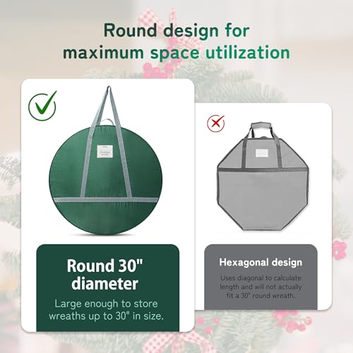 30 in Wreath Storage Container Made of 600D Nylon Oxford Fabric and Steel Wire. Wreaths Storage Bag has 4 Interior Velcro Fasteners and a Removable Inner Pocket. (1 Pack) 1