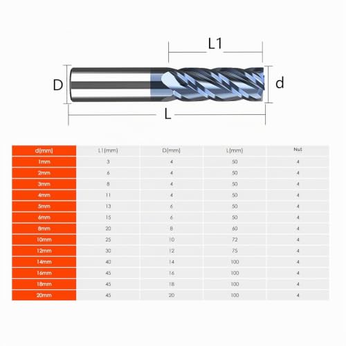 Carbide End Mill 3 mm, 4 Teeth / 4 Cutting Edges, AlTiN Black Coating CNC Milling Cutter, Solid Carbide Milling Cutter for Metal, Wood, Acrylic, Plastic 3mm-5 Stücke