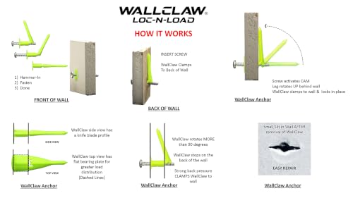 WallClaw LOC-N-Load Hammer-in Drywall Anchors with Screws, 25 Pack Green