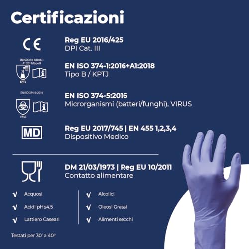 Reflexx R99/L Hi-Risk Gloves Nitrile Powder Free Gloves Size 8.9, Size L, 50 Pieces, Blue