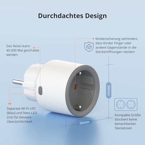 SONOFF S60TPF Smart WiFi Socket 16A 4000W, Smart Plug with Current Measurement, Overload Protection, Voice Control, Compatible with Alexa/Google Home (2.4G WiFi) 1