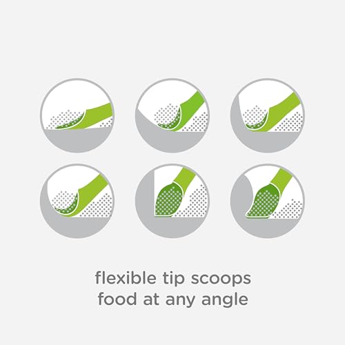 Olababy 3 Piece Parent Led and Baby Led Weaning First Feeding Set, Includes Training Spoon, Feeding Spoon and Suction Bowl with Lid Baby First Feeding Set Kiwi / Lime
