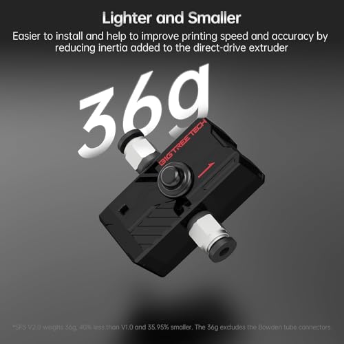 BIGTREETECH SFS Smart Filament Detector V2.0 Use with SKR Mini E3 V3.0 SFS V2.0