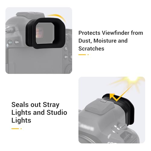 Kiwifotos Long Soft Eyecup Eyepiece Viewfinder for Canon EOS R5 Mark II For Canon R5 Mark II Camera