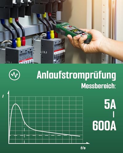 TESMEN TCM-300A Digital Clamp Meter 6000 Counts T-RMS Ammeter Auto Ranging Multimeter Voltmeter with AC Current AC/DC Voltage NCV/Live Wire Inrush Current Resistance Diode Temperature - Green