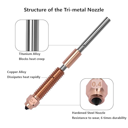 5PCS Quick-Swap Nozzle for Creality K1C, Titanium Copper Alloy Hardened Steel Nozzle, All-Metal Integrated High Temperature 0.2/0.4/0.6/0.8MM Nozzle Kits for K1C/Ender 3 V3 3D Printers for K1C (5PCS Muilt Size)