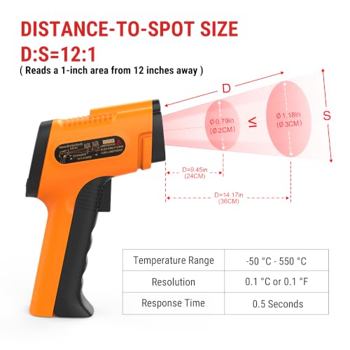 TempPro Laser Infrared Thermometer Temperature Meter -50°C to 550°C | Contactless Meter 12:1 Distance Ratio, Adjustable Emissivity, for Kitchen, Industry, Air Conditioning (Ex-ThermoPro) Celsius/Fahrenheit