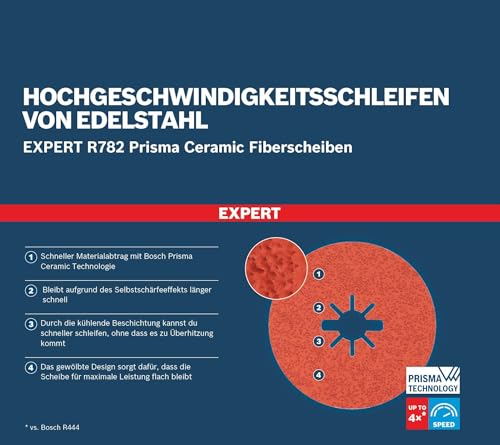 Bosch 25x EXPERT R782 Prisma Fibre Disc, X-Lock Grit 60 25 pieces