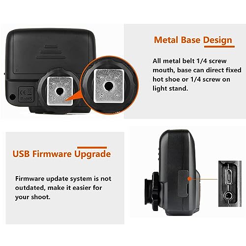 Godox X1R-S TTL Wireless Flash Trigger Receiver Compatible for Sony Cameras, 2.4G Wireless Flash Receiver, High Speed Sync 1/8000s, 5 Groups and 32 Channels(X1R-S Receiver Only)