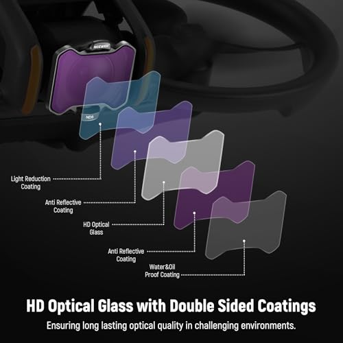 NEEWER Snap On ND&UV&CPL Filter Set Compatible with DJI Avata 2, 6 Pack UV CPL ND8 ND16 ND32 ND64 Neutral Density Filters Drone Lens Accessories, Ultra Slim Frame & Double Sided Coated HD Glass Avata2 6 Pack ND+UV+CPL