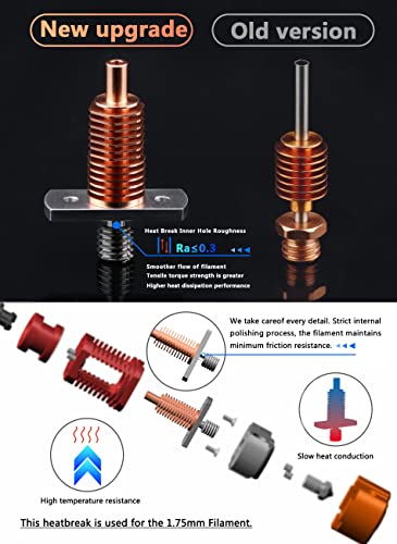 Upgrade Red Lizard k1 V6 Hotend Plated Copper Nozzle Block Compatible with CR10 Ender 3 V2 Pro Ender 5 Voron 2.4 0.1 Prusa I3 MK3s Titan DDB Extruder 3D Printer
