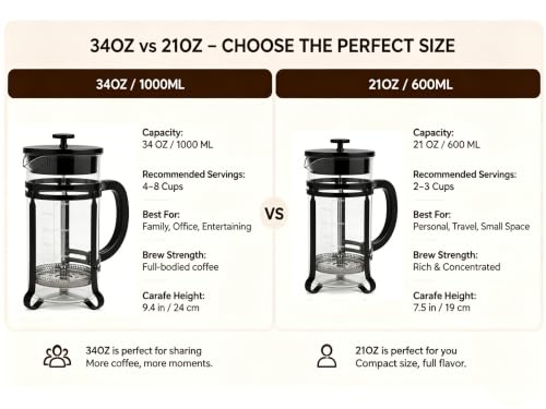 French Press Coffee Maker 304 Stainless Steel Double Mesh Filter, Borosilicate Glass French Press-34oz Black 34oz-Clasic