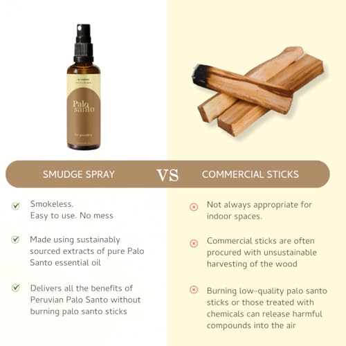 Palo Santo Smudge Spray Gift Set, 6x50ml, Aromafume