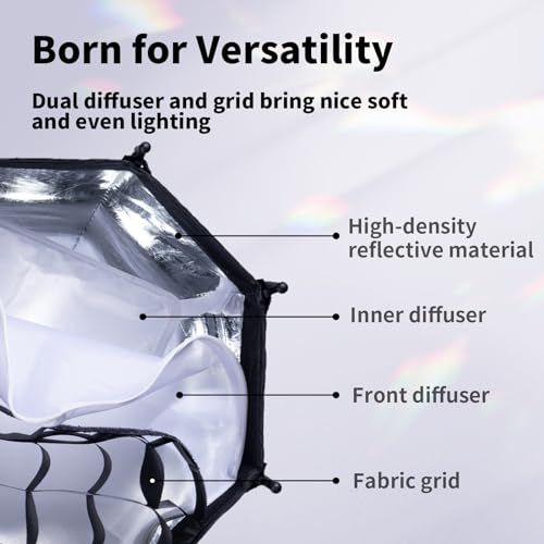 Ulanzi AS-D30 11.81'' Octagon Softbox, Quick Release for Mini Bowens Mount
