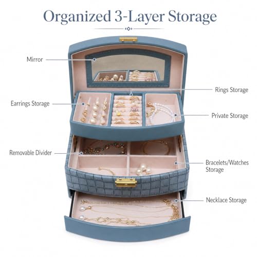 3 Layer Jewelry Box for Women with Mirror & Secure Lock(Blue) Blue