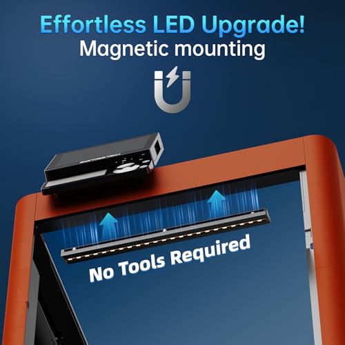 BIGTREETECH Panda Lux LED Light Strip Upgrade Kit,5V 0.3A LED Light Strip