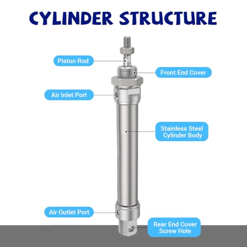 MA Mini Pneumatic Cylinder, 32mm Bore 75mm Stroke 1/8 Port, Dual Action Single Rod Air Cylinder, Stainless Steel Body for Industrial Automation Bore 32mm(1.26in) Stroke 75mm(2.95in)