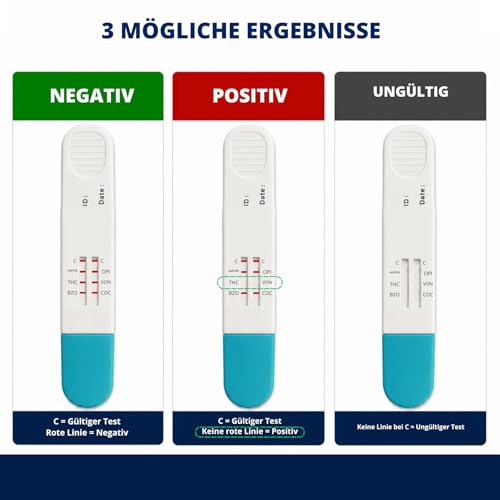 Drug Test Quick Test Saliva 6 Substances - Multi-Drug Test for Home - Saliva Test for THC, Cocaine, Amphetamine, Methamphetamine, Opiates & Benzodiazepines - Result in Minutes, Pack of 3