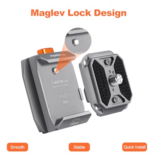 Stabilizer Quick Release Kit for DJI