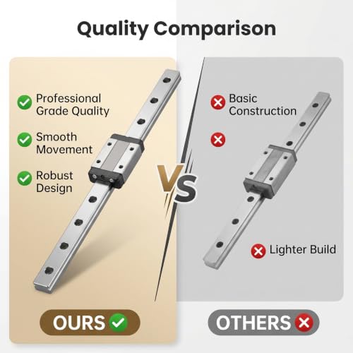 MGN12H Mini Linear Rail Guide, 300mm Linear Sliding Guide with MGN12H Carriage Block for DIY Printers and CNC Machines - Compatible with 250/300/400/500/550mm Sizes