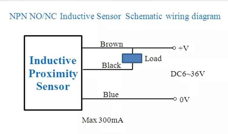 [Australia - AusPower] - BestParts 5pcs PL-05N2 PL-05NB NPN NC Normal Close Fotek Proximity Sensor 5mm DC10-30V 3 Wire 