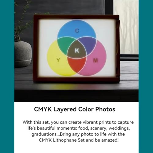 10pcs Lithophane LED Backlight Board Kit Compatible with, 3D Printing Lithophane Photo Panel, LED Backlight Board USB-C Power for 3D Printed Photo Model