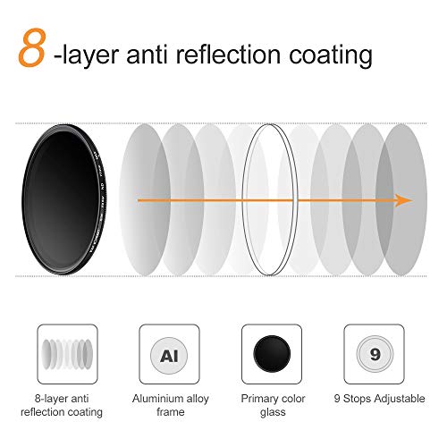 K&F CONCEPT 67mm Variable ND2-400 Lens Filter (1-9 Stops) for Camera Lens 67 mm
