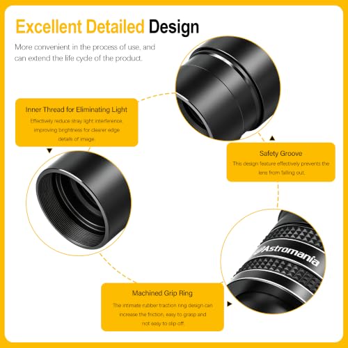 Astromania Telescope Eyepiece 3.2mm Wide Angle 58° Planetary Eyepiece 1.25"