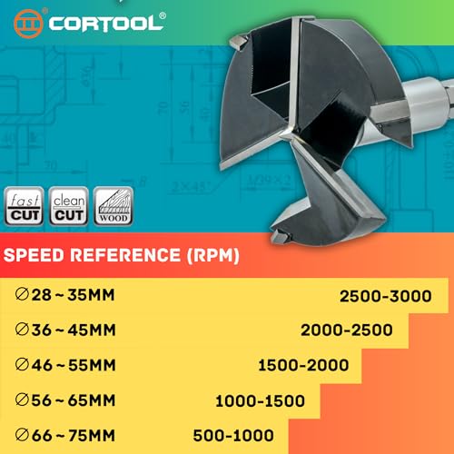 Cortool 4-inch triple-flute carbide-tipped Forstner drill bit for woodworking and hinge hole cutting