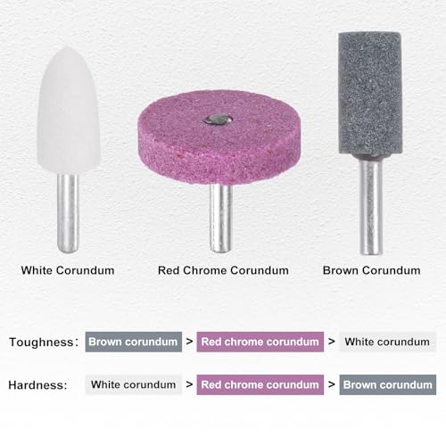M METERXITY Pack of 3 Whetstones with Attachment 1/4 Inch (6 mm) Shaft Aluminum Oxide Polishing Sanding Bits for Rotary Tools 0 63 Inch (16 mm) Diameter 80 Grit Tip [Grey] 16mm