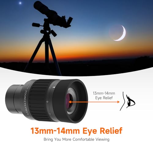SVBONY SV135 1.25” Telescope Eyepiece, 7-21mm Zoom Eyepiece, 36-52° FOV 36-52°