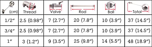Stainless Steel Float Ball Valves - 3/4” NPT Male Thread Flow Control Float Sensor Valve Automatic Water Level Control Float For Tank Pond Water Tower 3/4" NPT