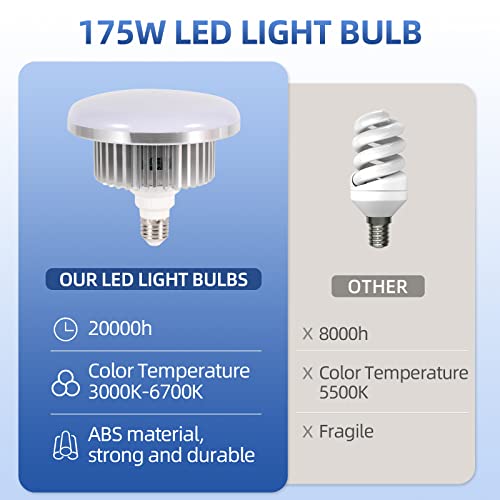 175W Photography Light Bulb Dimmable Tricolor LED Bulbs 3000-6700K Color Softbox Bulb in E27 Socket for Photography Photo Video Studio Lighting White Warm Cold 2 Pack 2 Packs