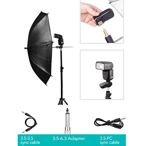 Wireless Flash Trigger 2.4 GHz with Transmitter and Receiver for Canon Flash Trigger Set