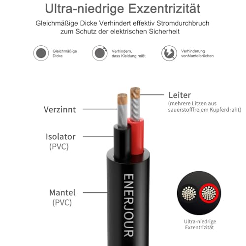 20 AWG 2 x 0.5 mm² 2 Core Cable 15 m, 0.5 mm² 2 Core Electrical Wire | Tinned copper PVC 2-core electrical cable for DC 12V/24V, LED lighting, extension cable, car etc., CE certification 15 Meter 20AWG-2C (2 x 0.5 mm²)