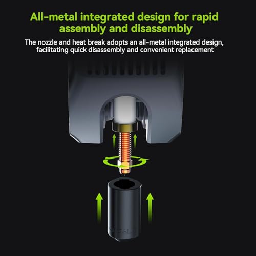 Creality Original K2 Plus Unicorn Quick Swap Nozzle Kit 0.4/0.4/0.6/0.8mm K2 Plus Quick-Swap Nozzles