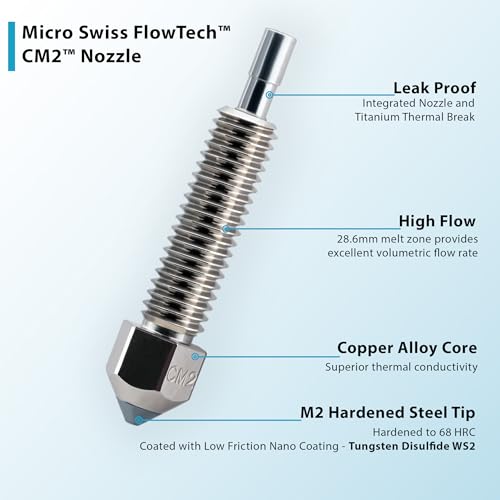 Micro Swiss CM2™ Resistant Nozzle for FlowTech™ Hotend - 0.6mm