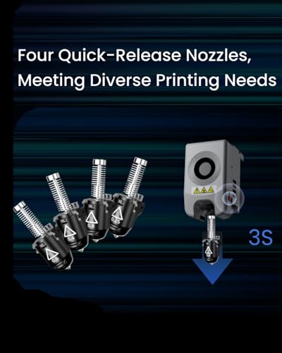 3D Printer Nozzle Accessories for AD5M/AD5M Pro Printer,MODJUEGO Nozzle 280℃ 3D Printer Replacement (0.6mm) 0.6mm
