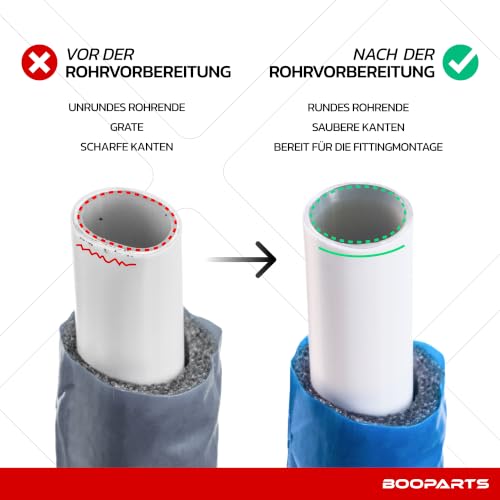 Calibrator & Deburring Diameter 16/20/26 mm for Composite Pipe, Pipe Calibrator for Aluminium Composite Pipe, Multilayer Composite Pipe & PEX-AL-PEX | Deburring, Calibrating & Chamfering Pipe Ø16/20/26