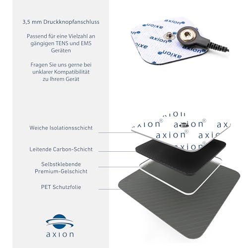 Sanitas Beurer Compatible Clectrodes 10x5 cm, 4 Pieces | Compatible with Sanitas TENS device and EMS muscle stimulator (eg SEM43, SEM44) & Beurer (eg EM49, EM56). Reusable