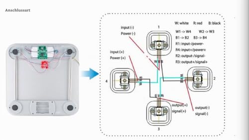 4pcs 50kg 110lb Half Bridge Load Cell Electronic Weighing Sensor Load Cell + HX711 AD Weighing Module Weight Module for Arduino, Kitchen Scales Electronic Kitchen Scales Jewelry Scales