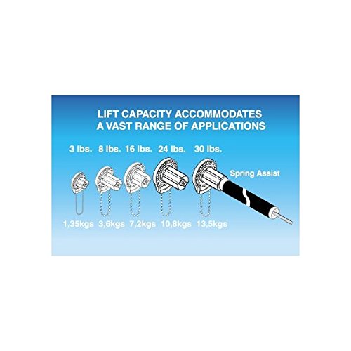 [Australia - AusPower] - R8 Clutch for 1.25 inch Tube, in Natural 