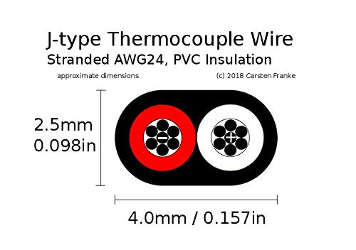 [Australia - AusPower] - J-Type Thermocouple Wire AWG 24 Stranded Wire w. PVC Insulation - 10 yd 