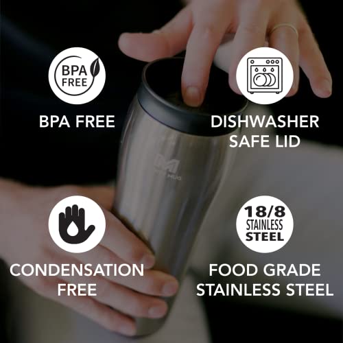Mighty Mug | The Untippable Mug | Grips When Hit, Lifts for Sips | Insulated Stainless Steel Tumbler | Cupholder Friendly | Gifts for Women Men All | Leakproof | 6 Hours Hot / 24 Cold | 16oz | Silver 16 Ounces