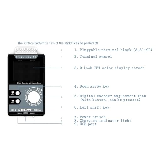 Eujgoov Adjustable Signal Generator 4-20MA 0-12V DC Current Simulator PWM Pulse 1-150KHz Short Circuit Protection for LED Testing and PLC Controller Panel Calibration