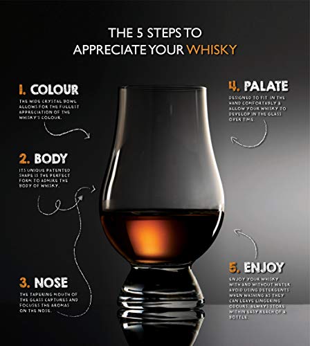 Glencairn 2 Piece Whisky Glass Set with Pitcher